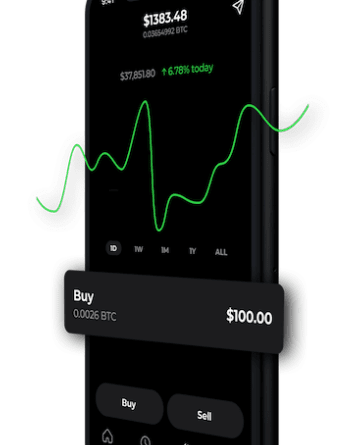 Yearly bitcoin price trend chart