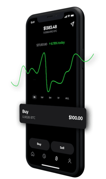 yearly bitcoin price trend chart