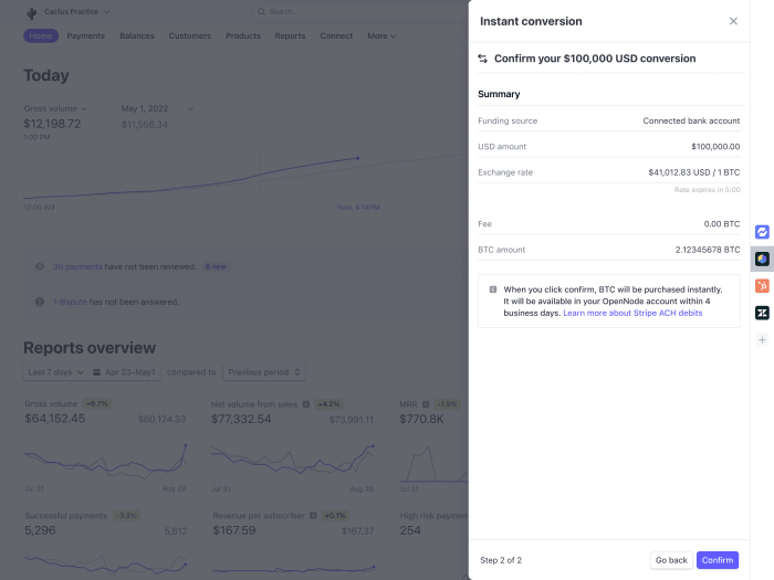 bitcoin market growth