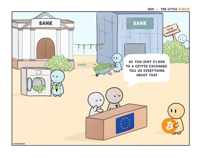 Bitcoin Self-Custody Is Necessary For Financial Sovereignty Bitcoin Self-Custody Is Necessary For Financial Sovereignty