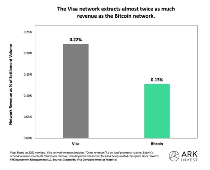The Environmental Myth Of Proof Of Stake The Environmental Myth Of Proof Of Stake