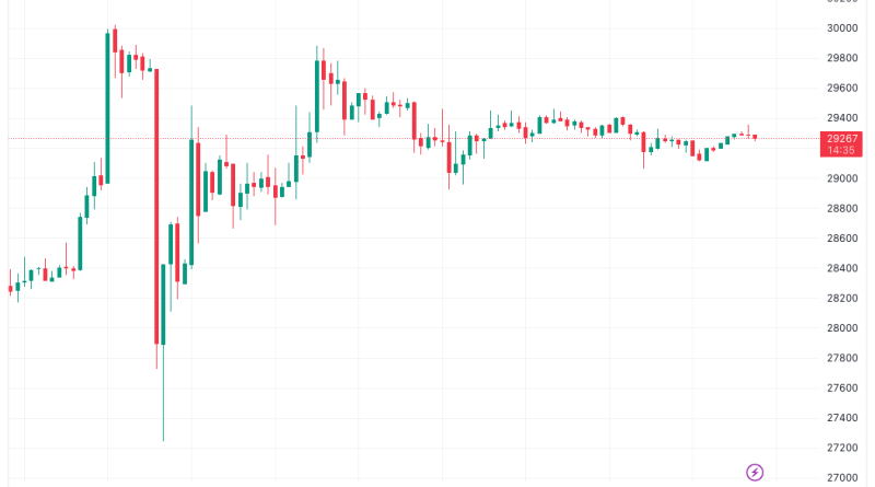 What are the main differences between bitcoin and ethereum?