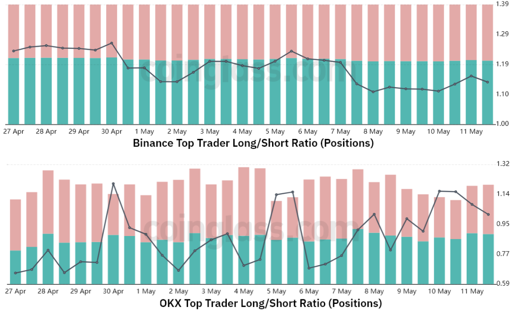 digital wallet bitcoin icon