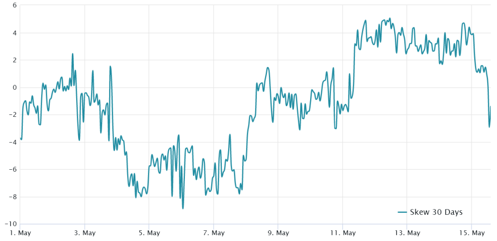 ,000 Bitcoin is in the cards, but it won’t happen without a struggle