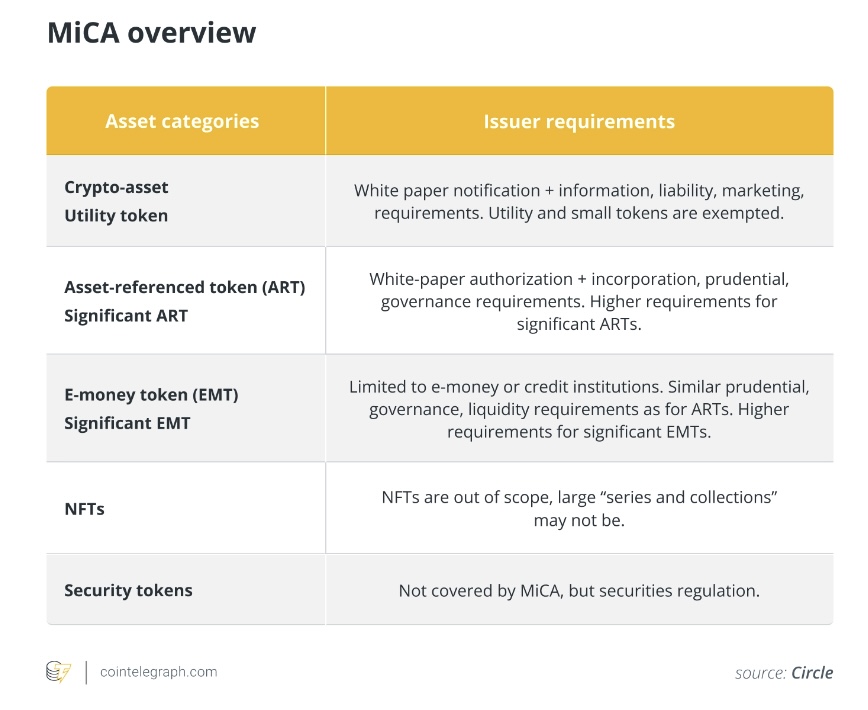 rising bitcoin candlestick pattern