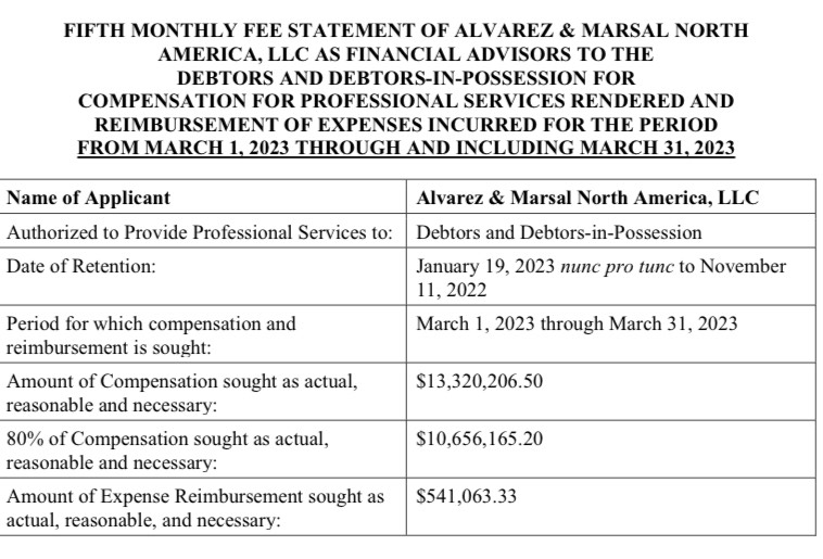 bitcoin growth index