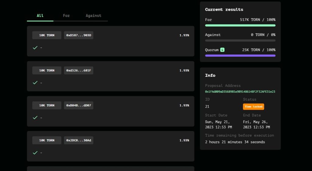 bitcoin growth insights