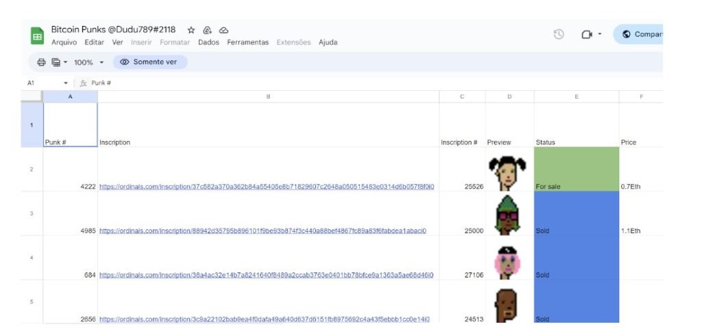 Bitcoin fragments could become more valuable than full Bitcoins