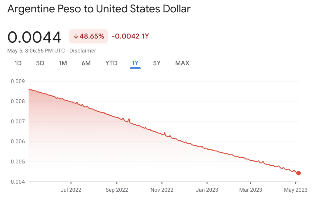 Argentina's central bank halts cryptocurrencies from payment apps
