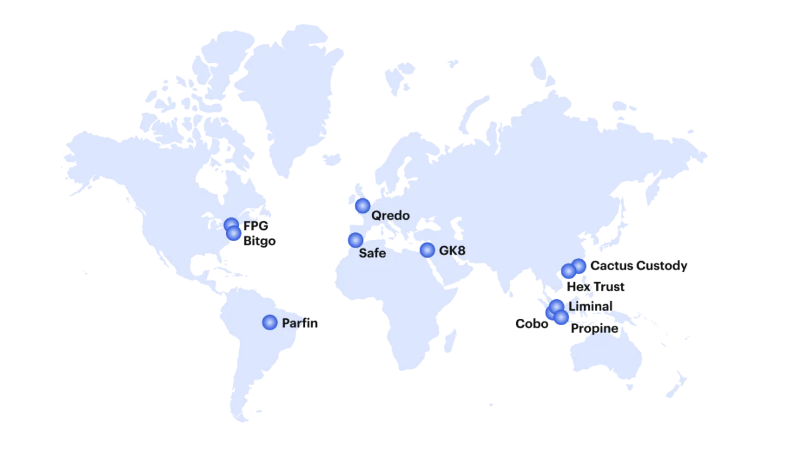 MetaMask Institutional to integrate with Fireblocks MPC platform