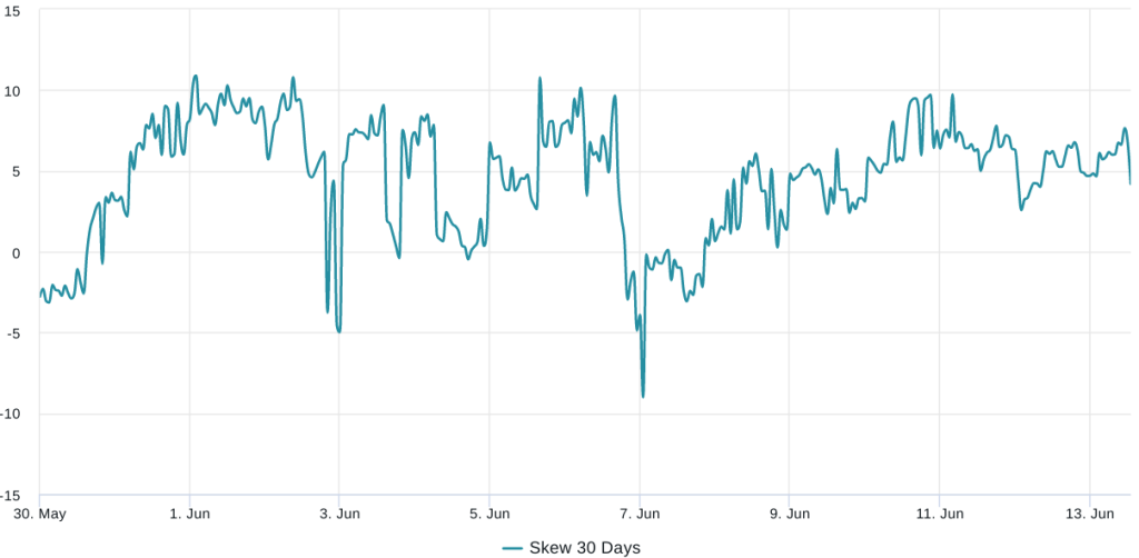 Why Bitcoin’s resistance to retesting the K support could be futile