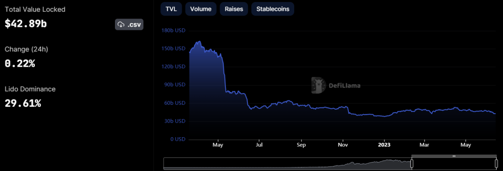 Here’s what happened in crypto today