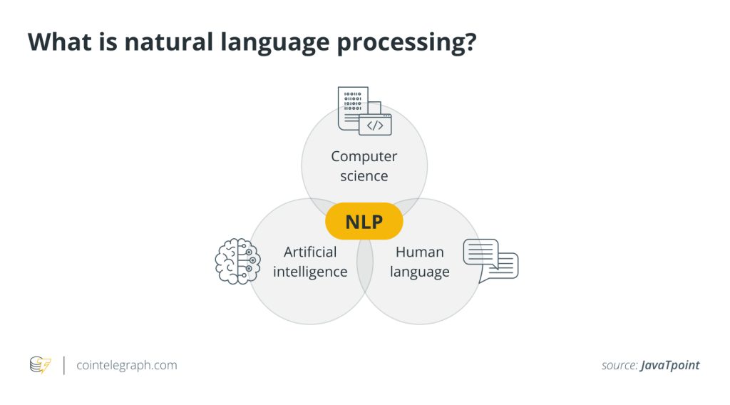 How AI is changing the way humans interact with machines