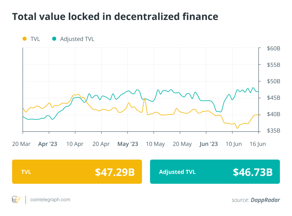 Etherscan launches AI-powered Code Reader: Finance Redefined