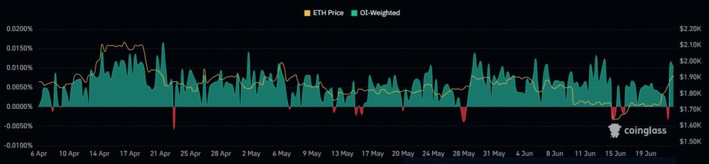 Ether price eyes K as exchanges’ ETH balances drop to an all-time low