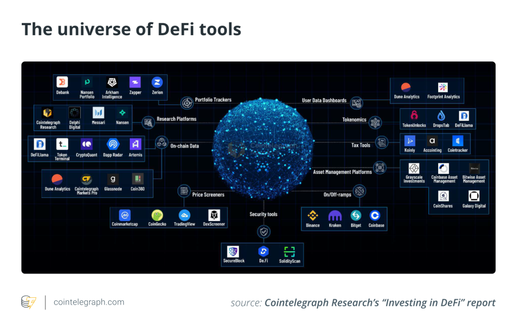How to use DeFi the right way — This latest guide can help