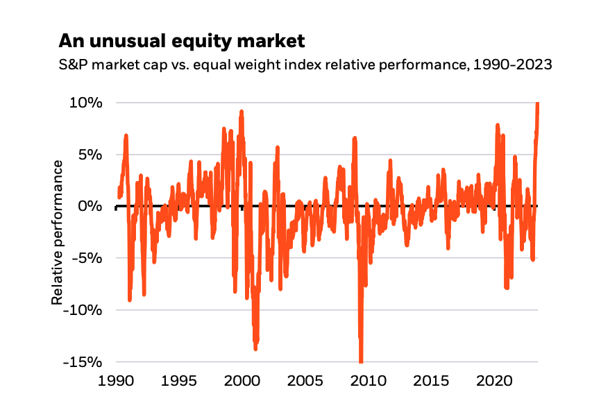 BlackRock lauds AI as ‘mega force’ to drive returns