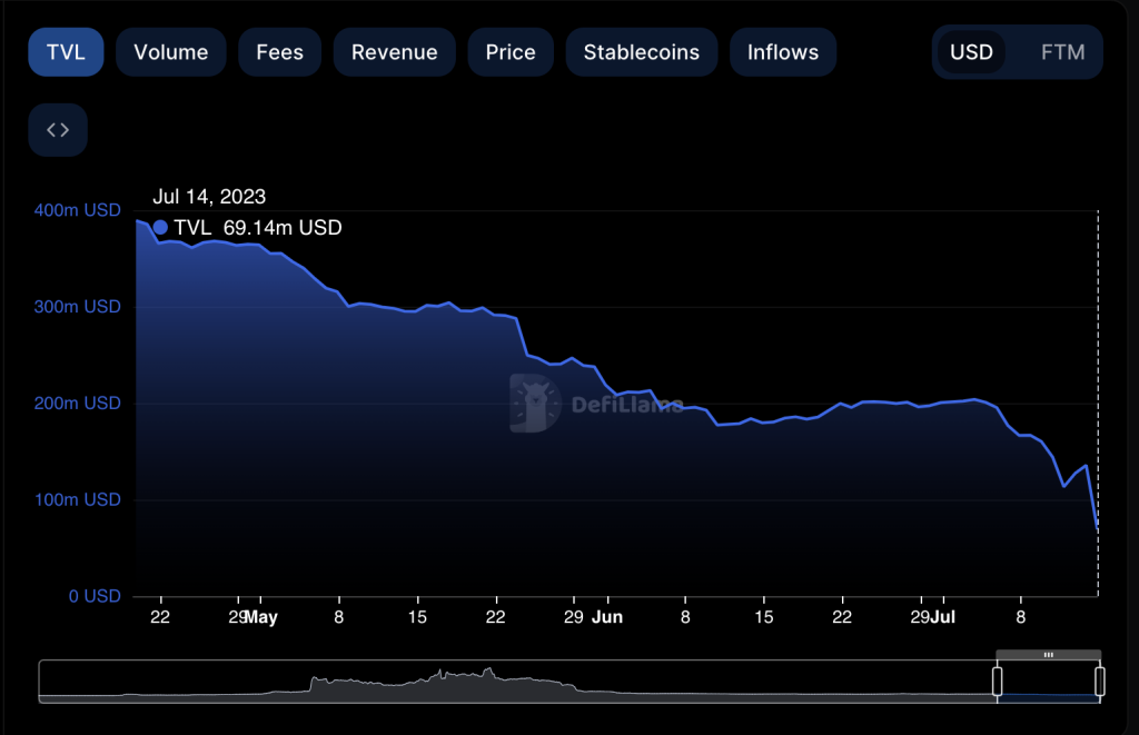 bitcoin savings plan visual