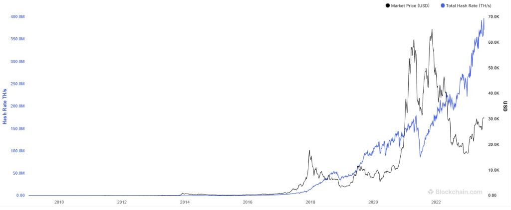 Scientists warn the ‘quantum revolution’ may stagnate economic growth