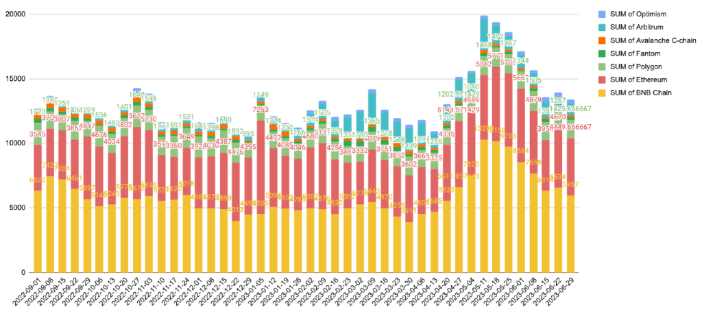 npressfetimg 564 png
