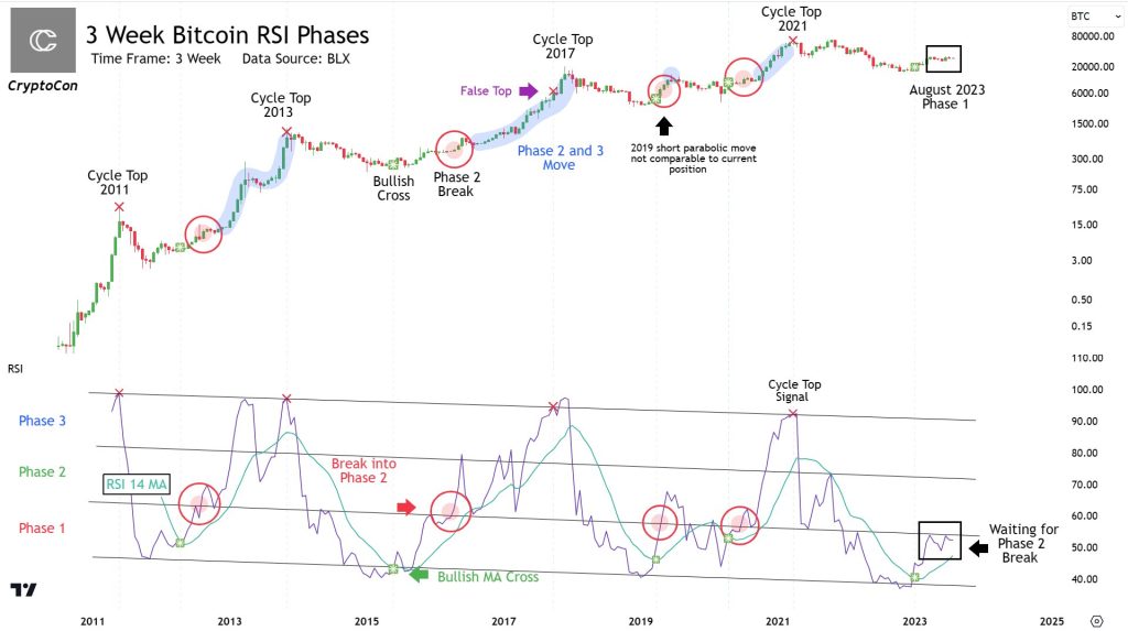 people using bitcoin payments