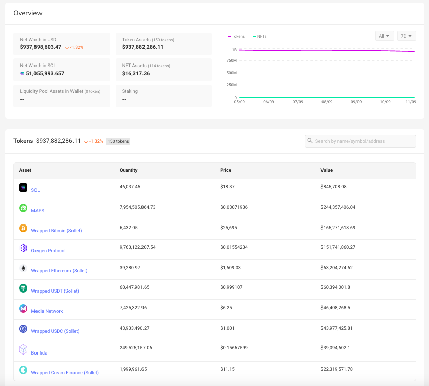 bitcoin trading laptop screen