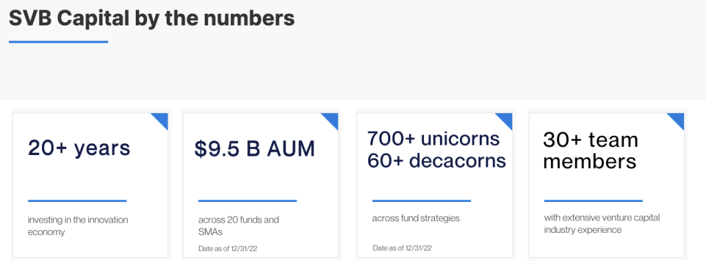 bitcoin growth signals