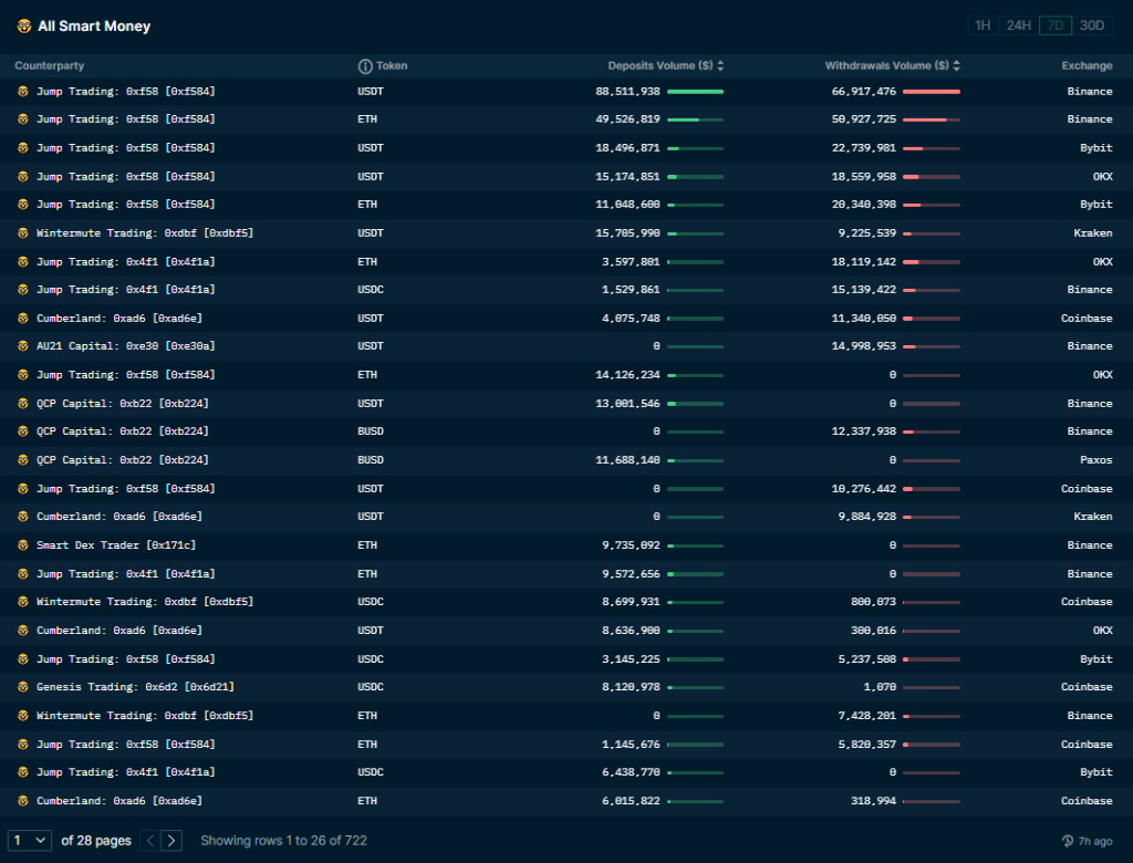 bitcoin growth analysis