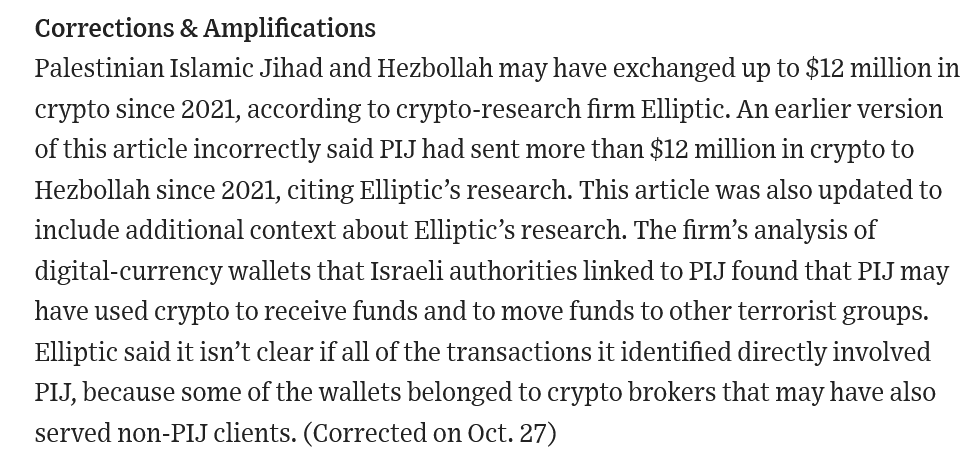 how bitcoin is growing