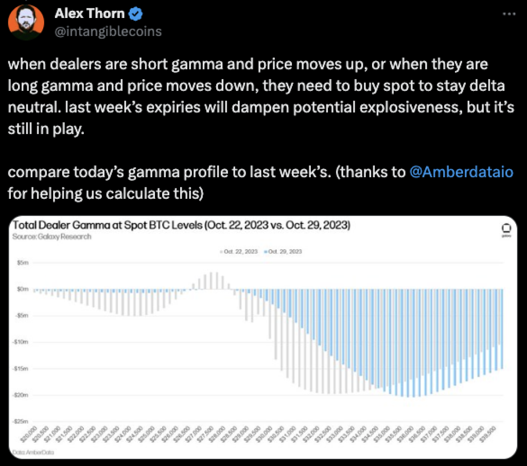 bitcoin price surge updates