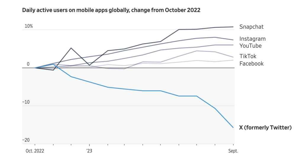 crypto startup pitch deck