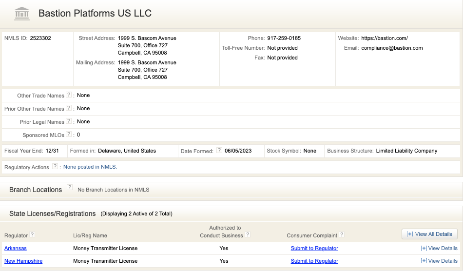 bitcoin growth index