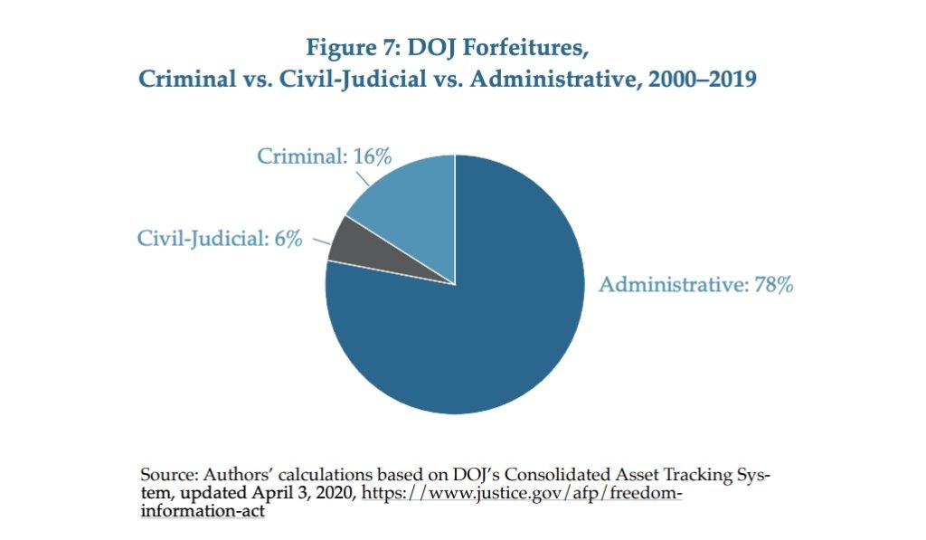 bitcoin growth news today