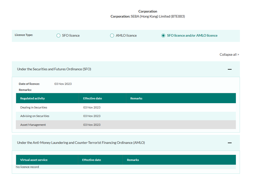 how bitcoin is growing