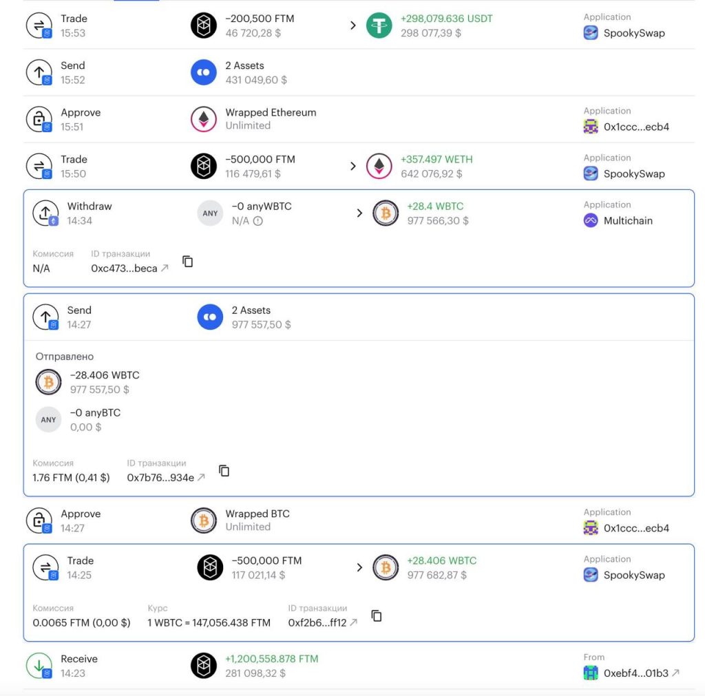 bitcoin price surge updates