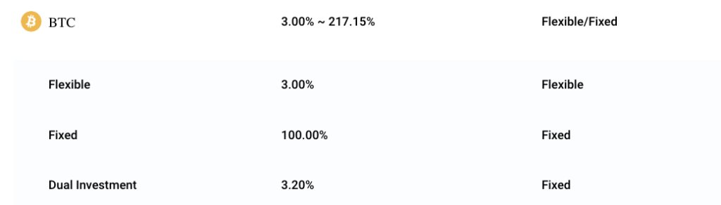 crypto startup pitch deck