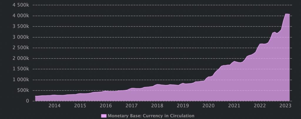 Milei vowed to close Argentina’s central bank — But will he do it? Milei vowed to close Argentina’s central bank — But will he do it?