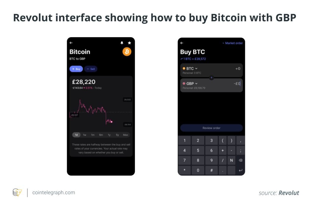 How to buy Bitcoin and Ethereum in the UK
