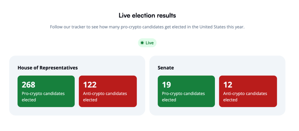 Coinbase launches Stand With Crypto advocacy group in Australia