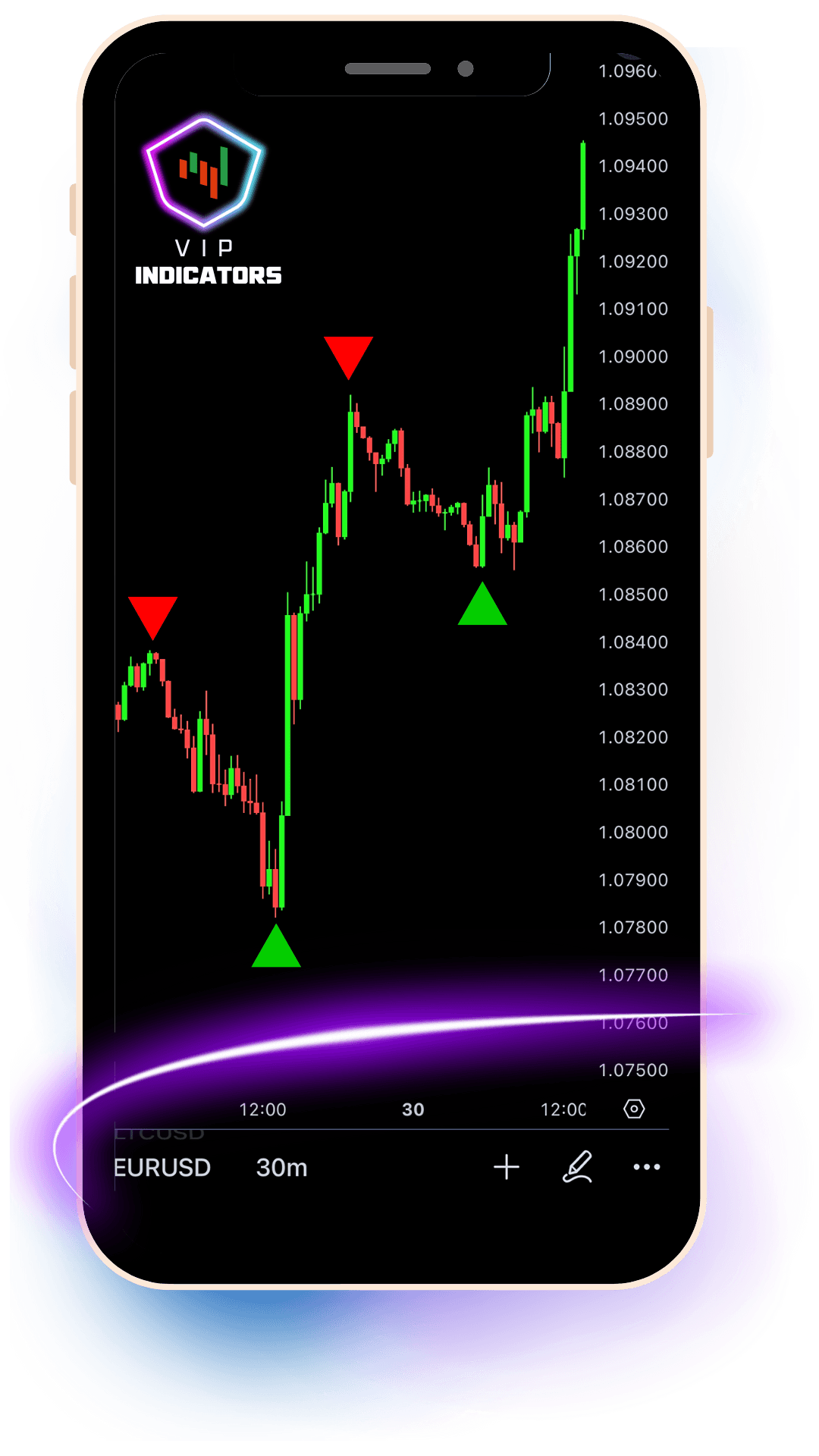 I show You how To Make Huge Profits In A Short Time With Cryptos!